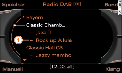 Zusatzsender im DAB-Band